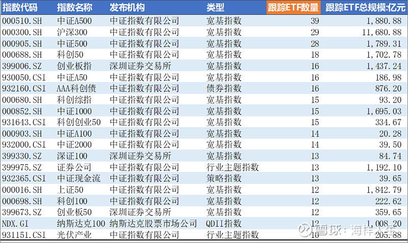 三季报点评：景顺长城国证机器人产业ETF基金季度涨幅30.35%