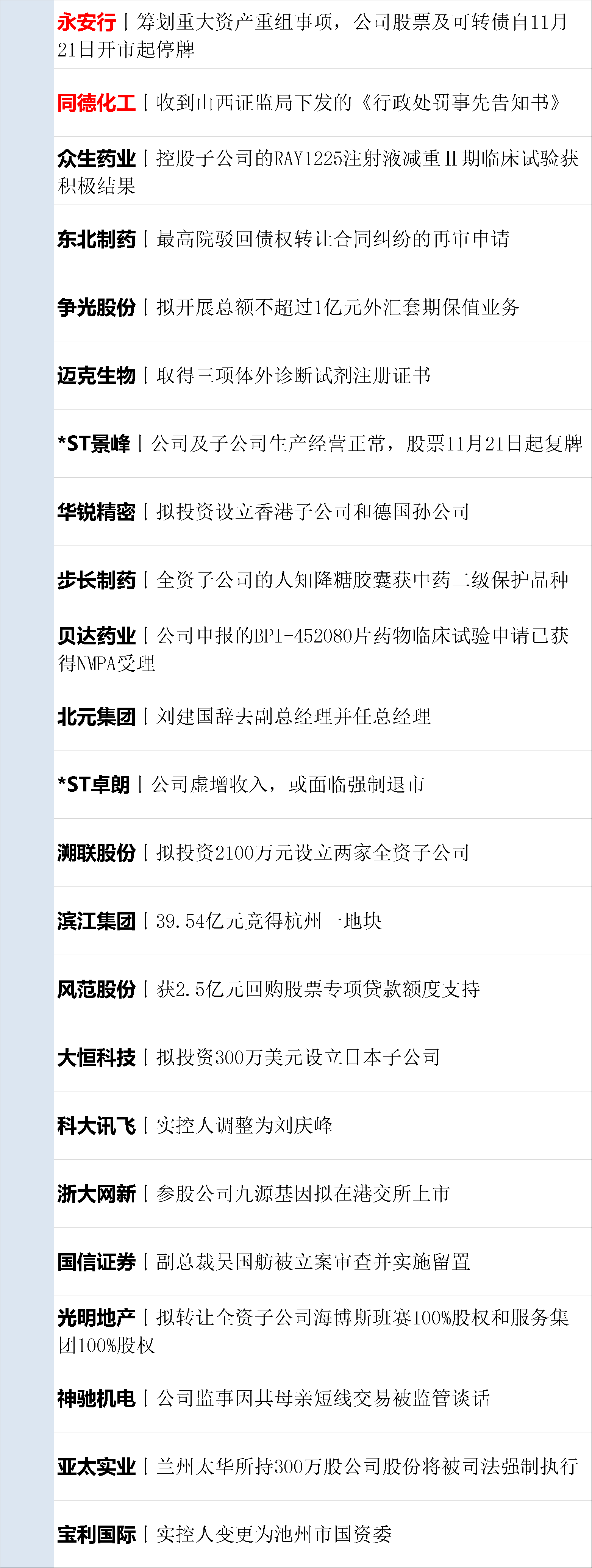 三季报点评：富国国证疫苗与生物科技ETF基金季度涨幅16.29%