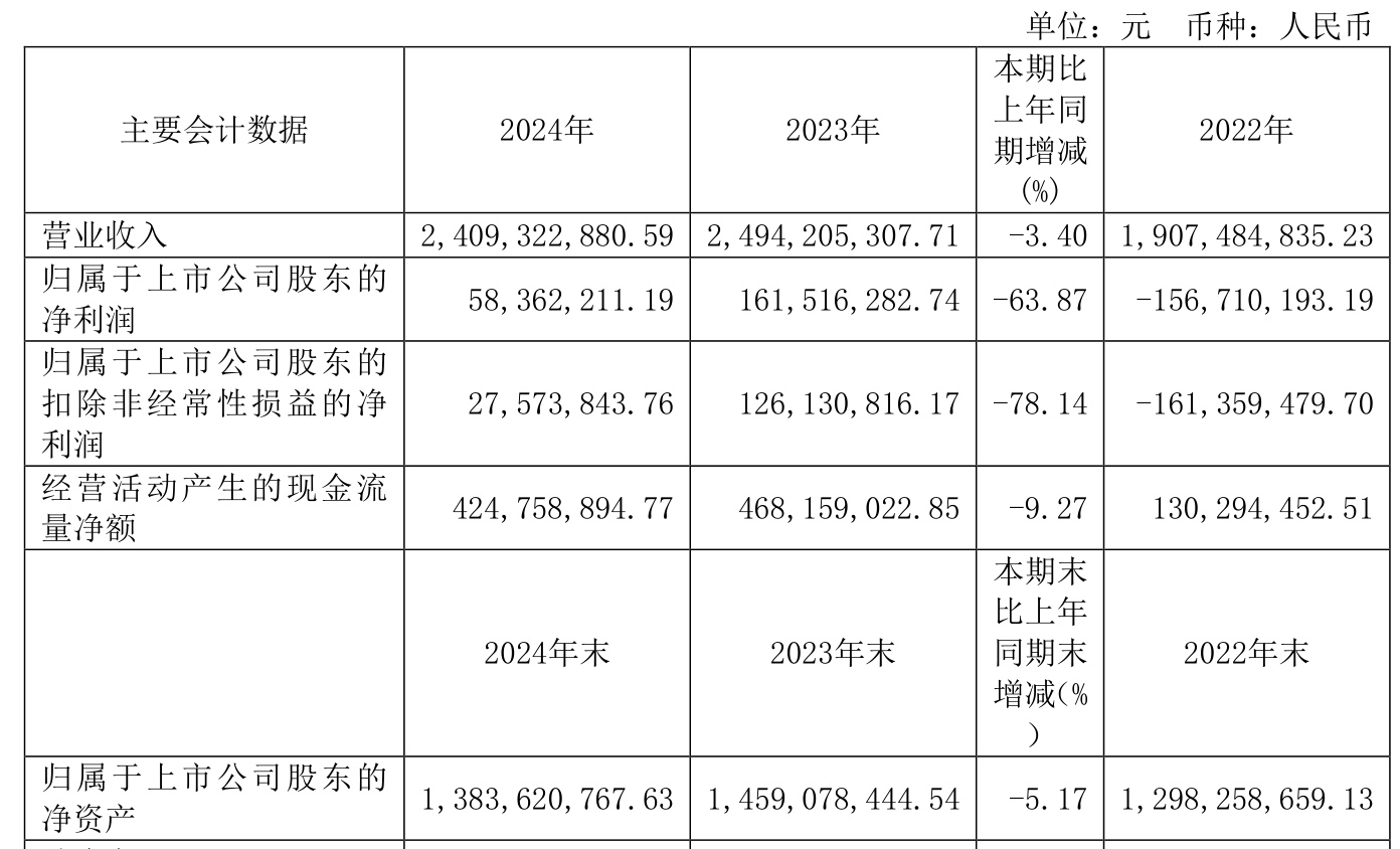 10月30日聚合转债下跌0.82%,转股溢价率37.6%