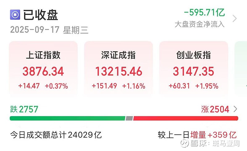 10月30日旗滨转债下跌2.81%，转股溢价率0.97%