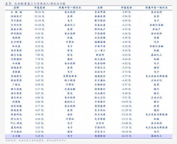 三季报点评：国泰国证绿色电力ETF基金季度涨幅4.13%