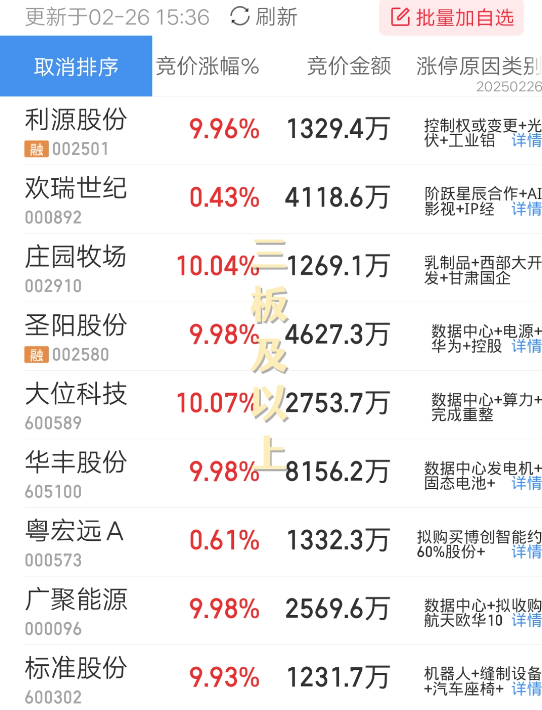 三季报点评：华泰柏瑞纳斯达克100ETF(QDII)基金季度涨幅7.84%
