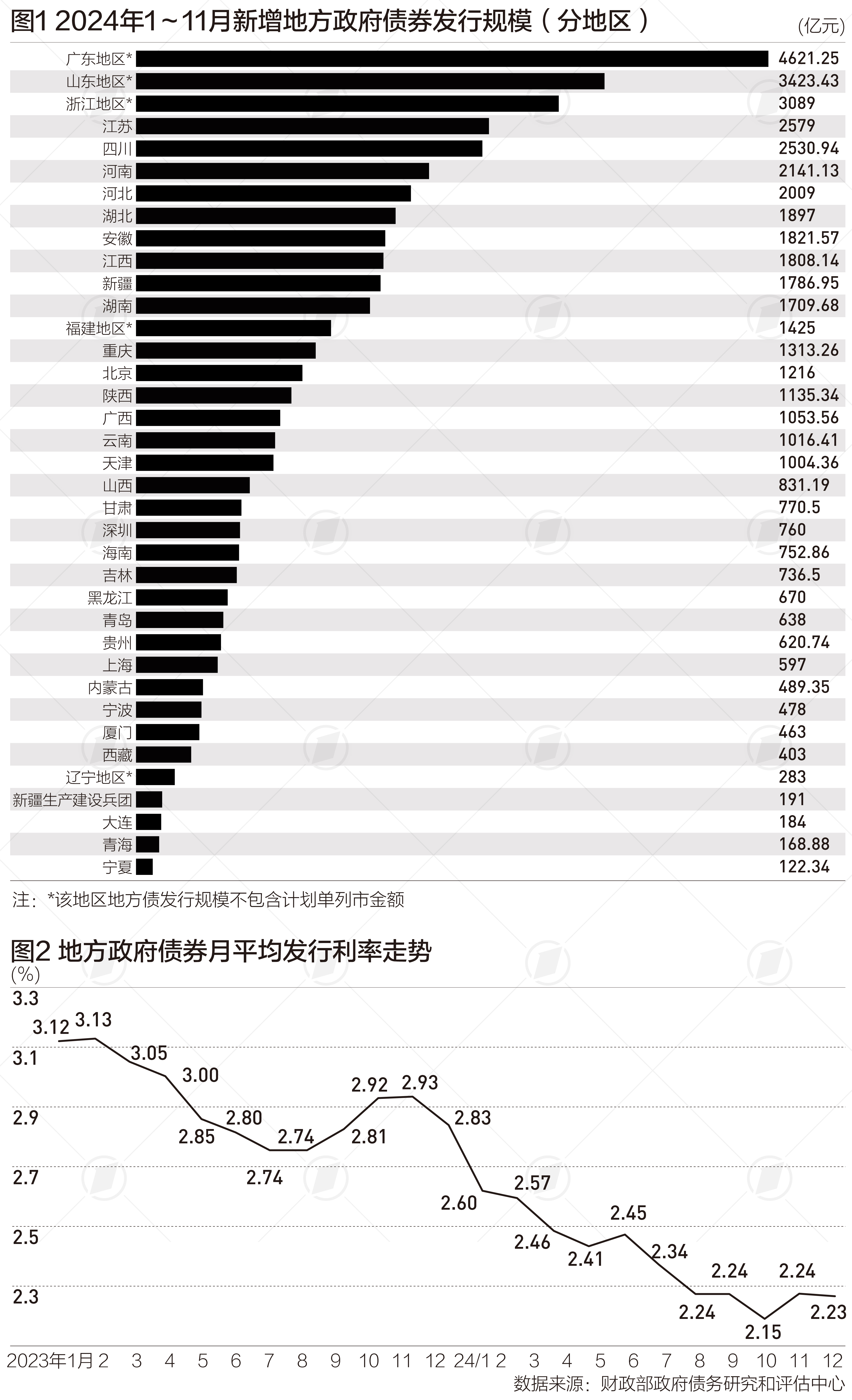 三季报点评：广发中证云计算与大数据ETF基金季度涨幅40.08%