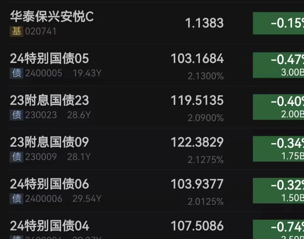 10月30日重银转债下跌0.1%,转股溢价率14.25%