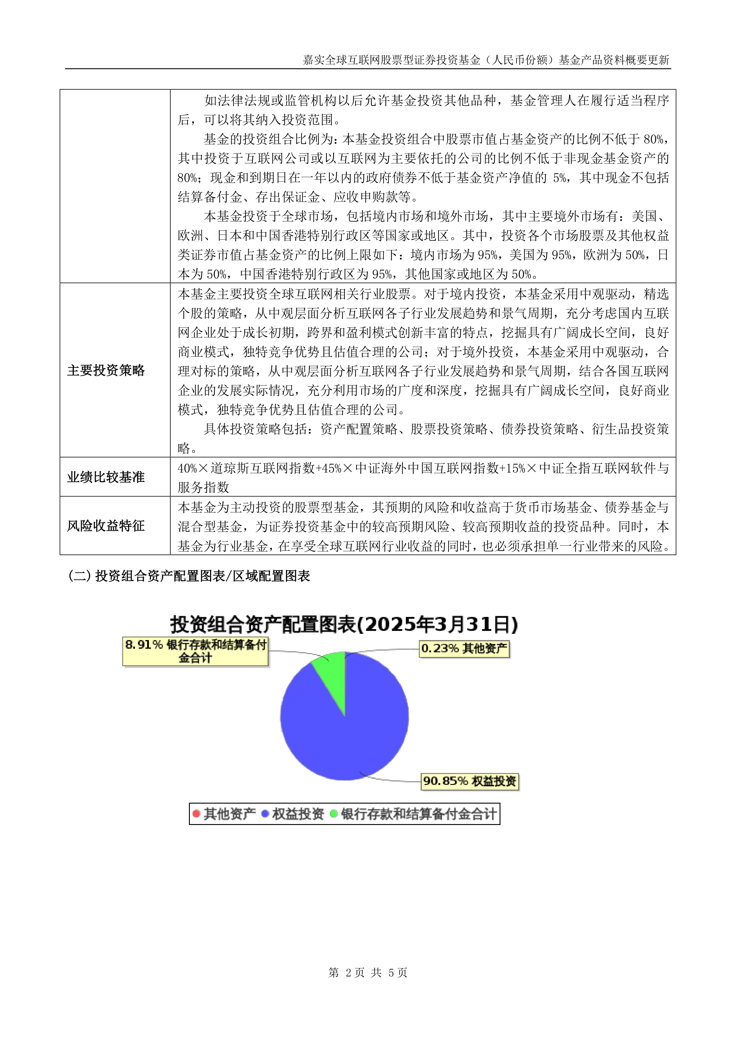 三季报点评：浦银安盛中证光伏产业ETF基金季度涨幅41.83%
