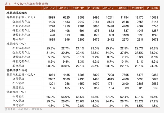 三季报点评:嘉实标普石油天然气勘探及生产精选行业ETF(QDII)基金季度涨幅4.58%