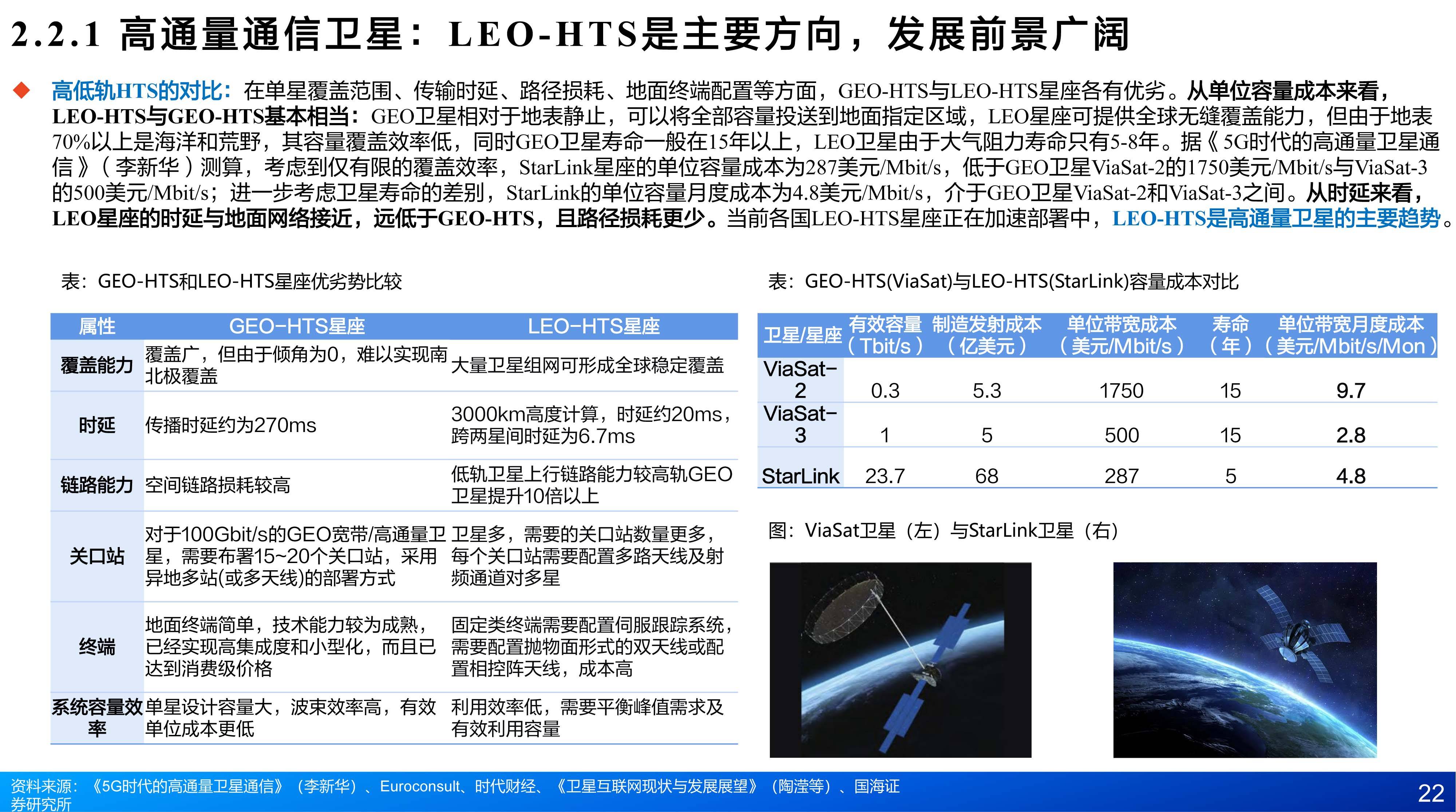 卫星互联网建设再提速，千帆星座时隔7个月重启组网工作，相关机遇如何把握？丨行业风口