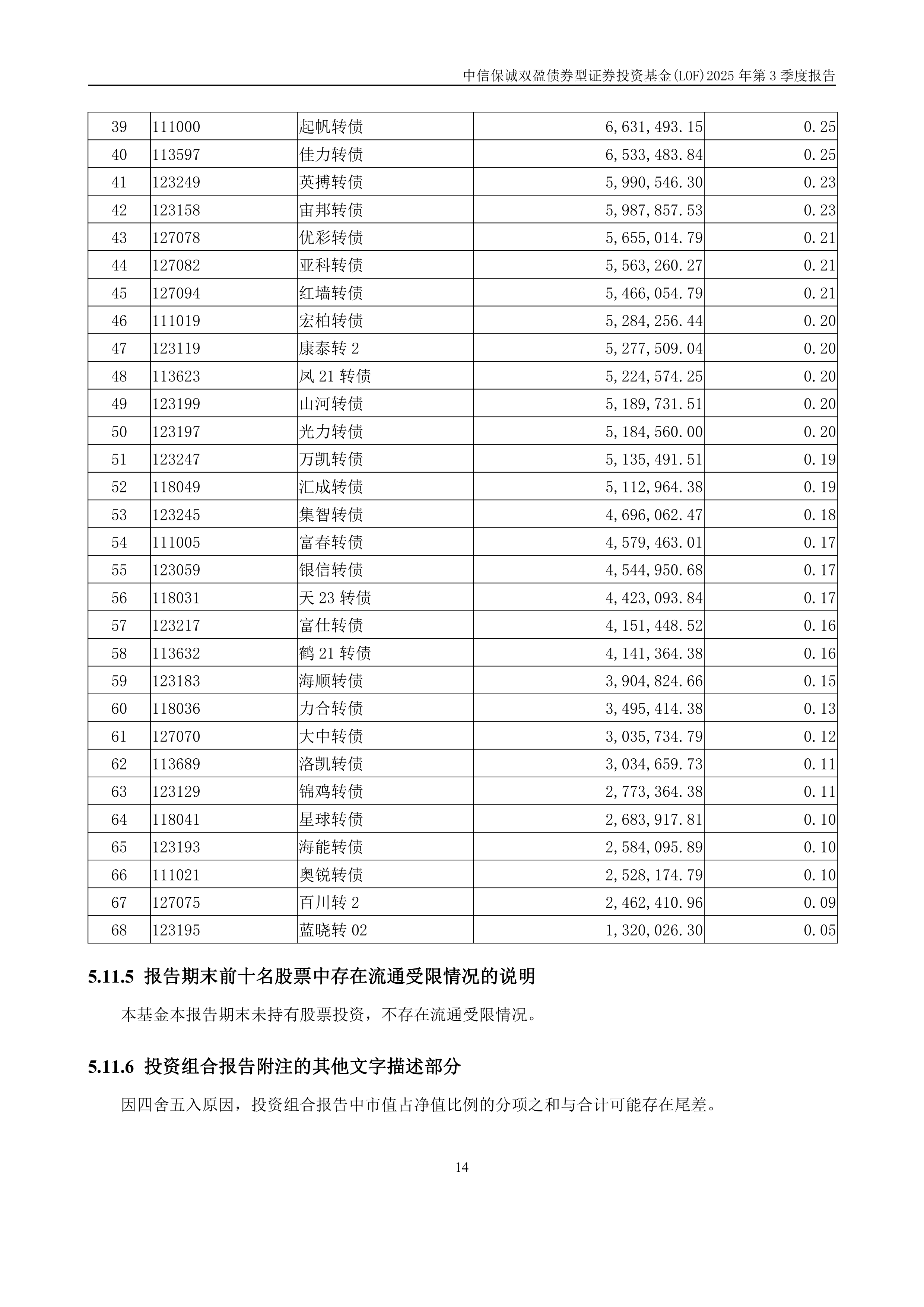 11月3日起帆转债下跌0.62%,转股溢价率23.74%