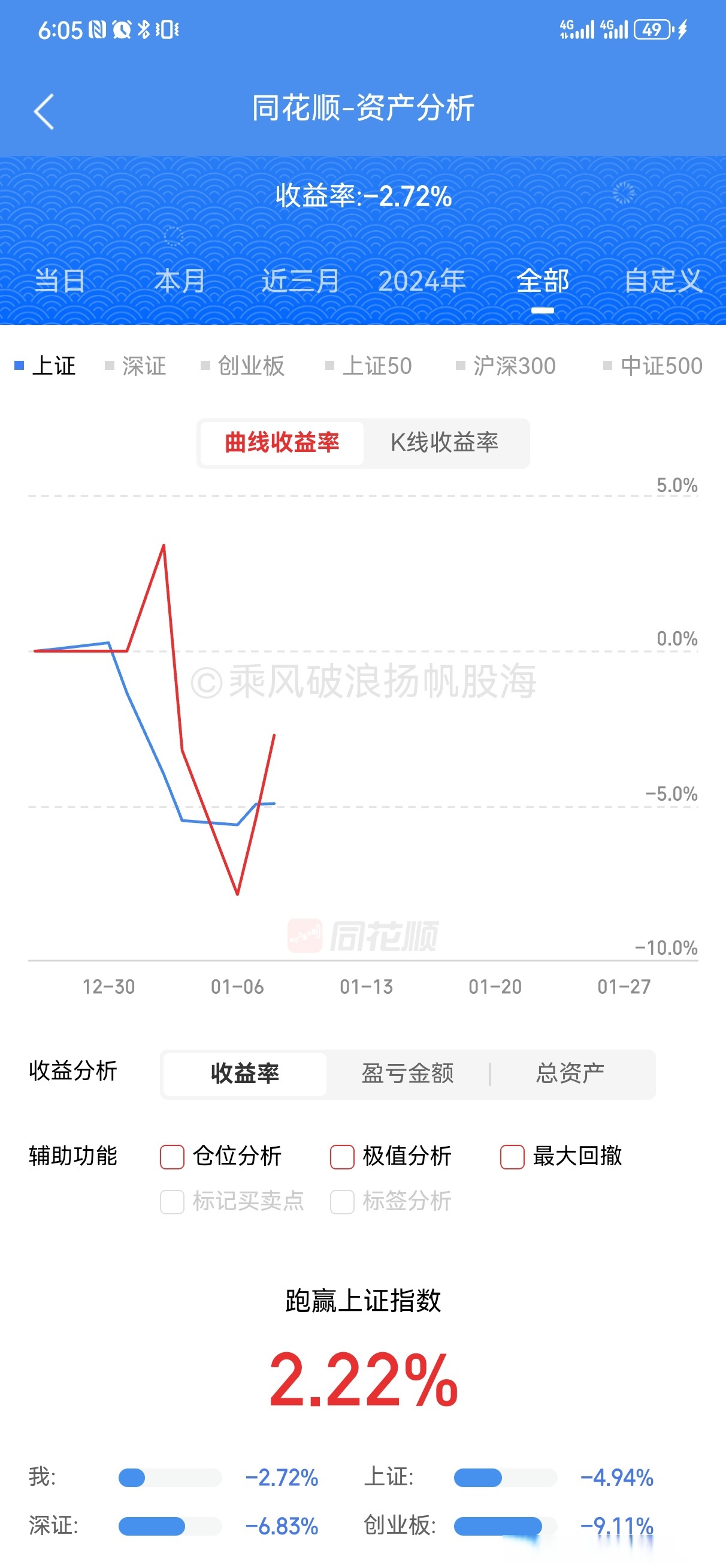 11月3日起帆转债下跌0.62%，转股溢价率23.74%