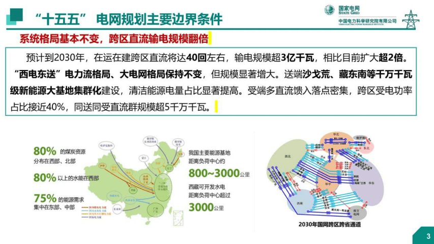 诚通证券李宗光:预计“十五五”期间金融改革将进一步深化