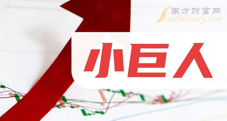 市占率第一！有色金属检测“小巨人”今日申购，另有一只新股上市丨打新早知道