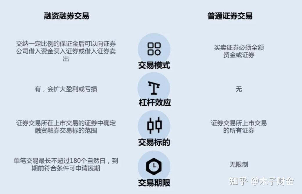 证券结算风险基金管理办法公布 调整计收范围和交纳比例