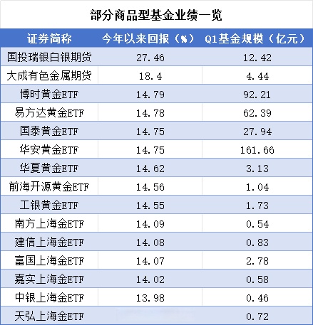 小金属相关上市公司上半年业绩普遍向好