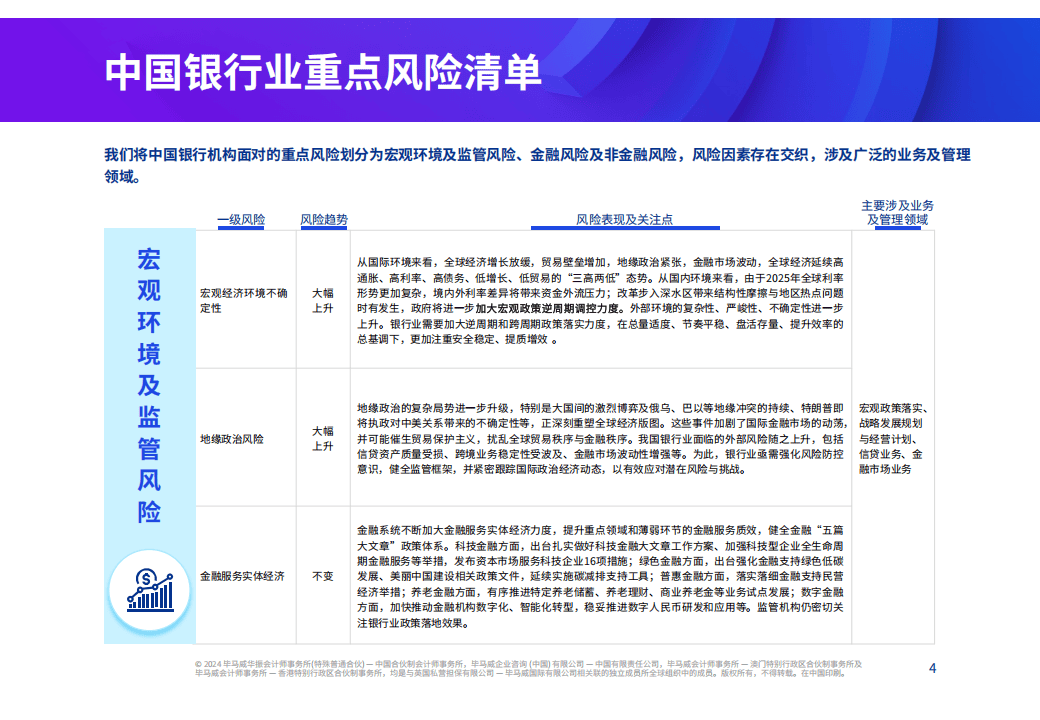 中国银行业协会发布“2025年中国银行业前100名单”