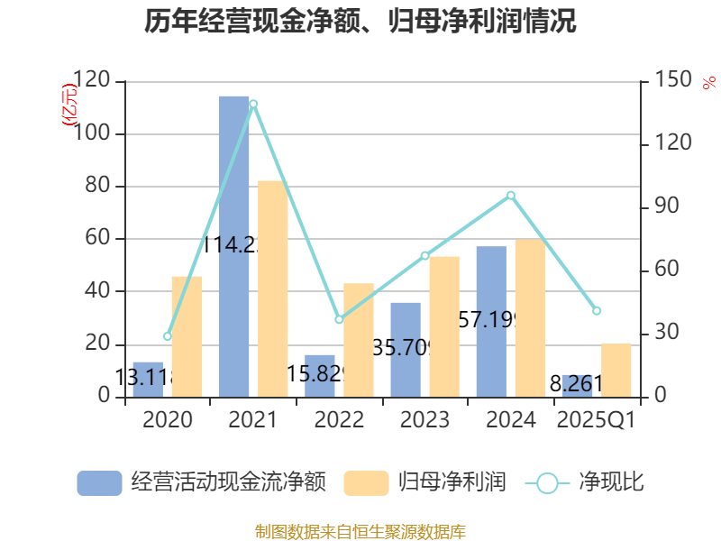 第四范式：前三季度营收同比增长36.8% 首次实现单季度盈利