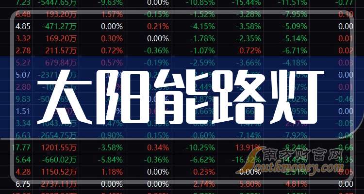 11月11日福莱转债下跌0.21%,转股溢价率158.15%