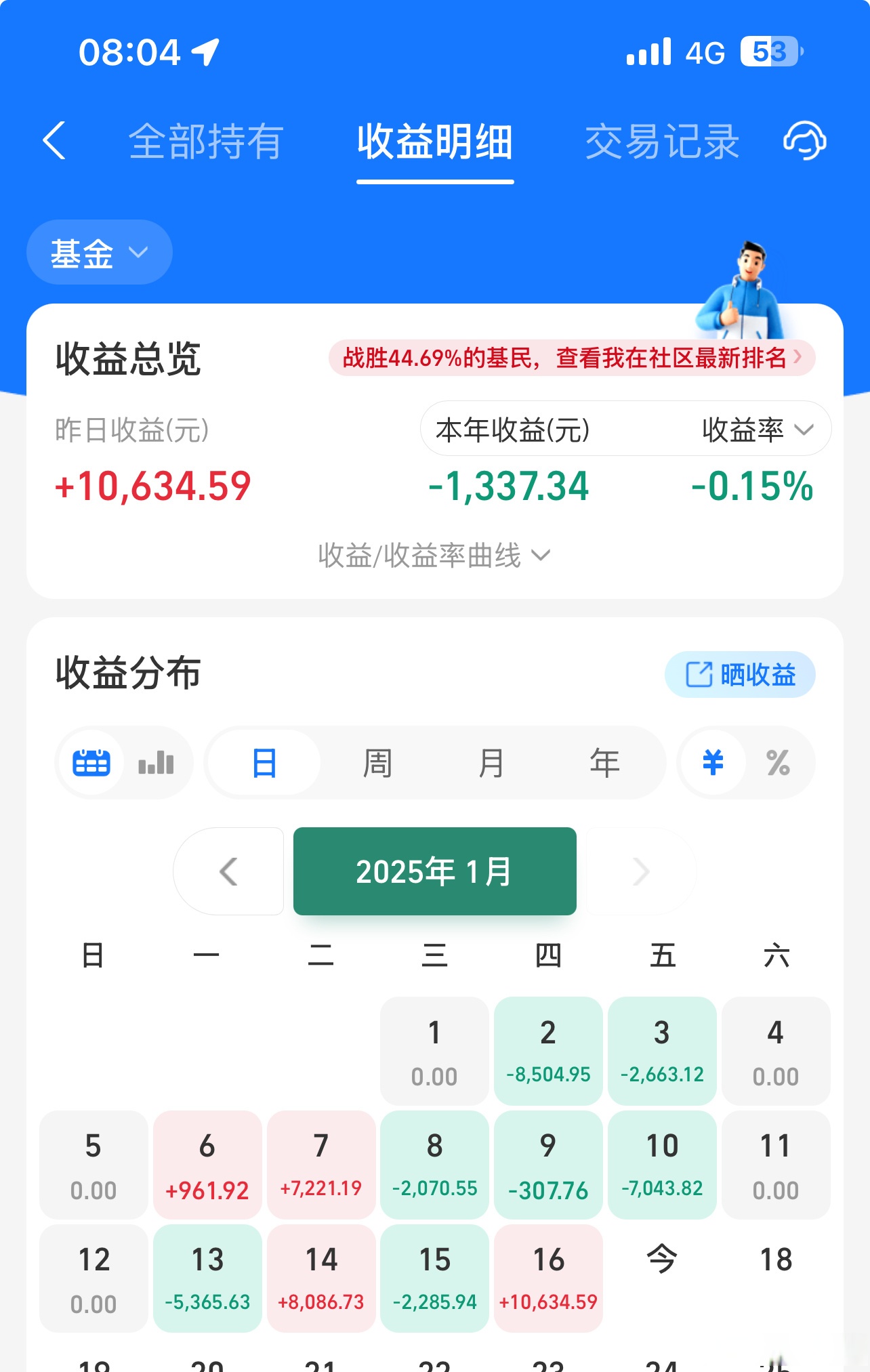 三季度末银行业金融机构普惠型小微企业贷款余额同比增长12.1%