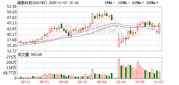 商务部新闻发言人就荷经济大臣卡雷曼斯就安世半导体问题表态答记者问