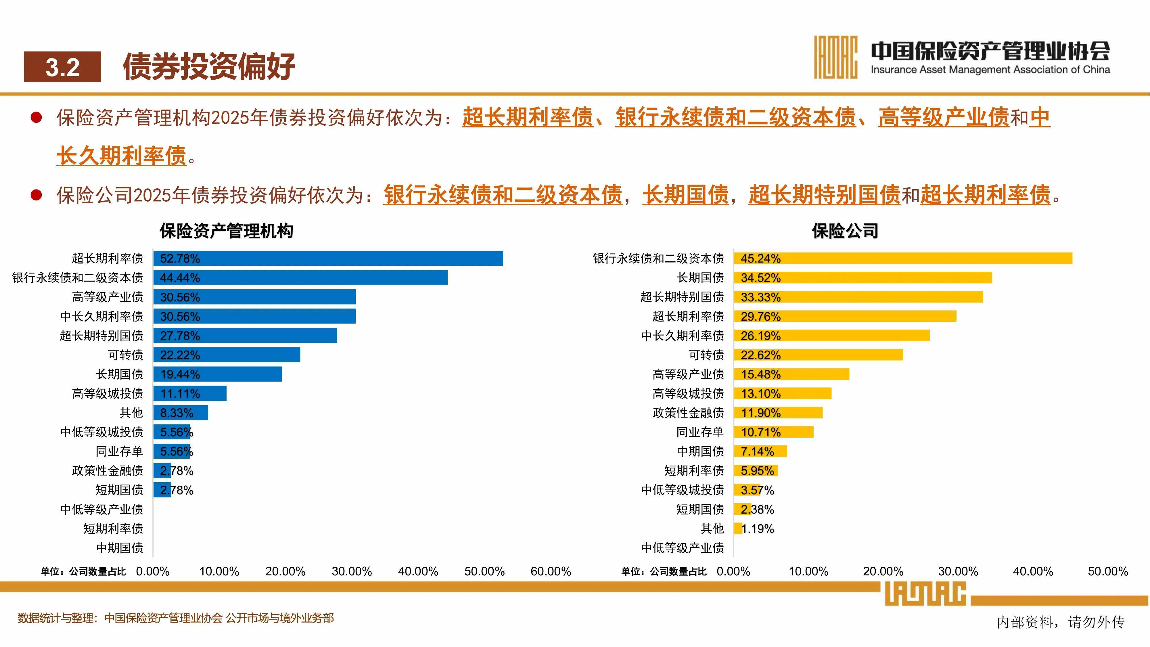 外资对中国市场关注度持续提升 看好A股三类资产