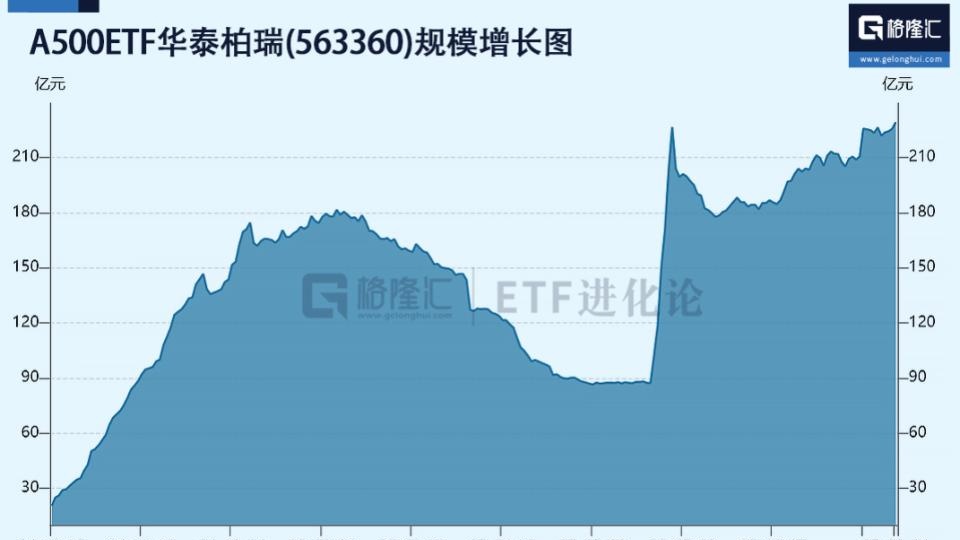 A股公司易主案例频现:产业与资本复杂共舞