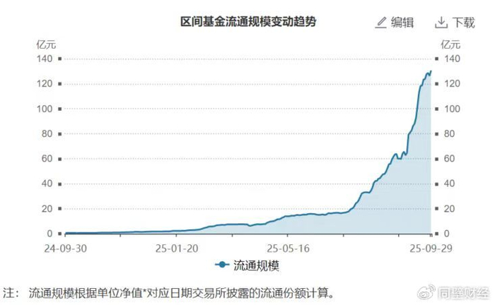 11月人形机器人利好频传,机器人ETF基金(562360)涨0.47%,近10日有9日获资金净流入