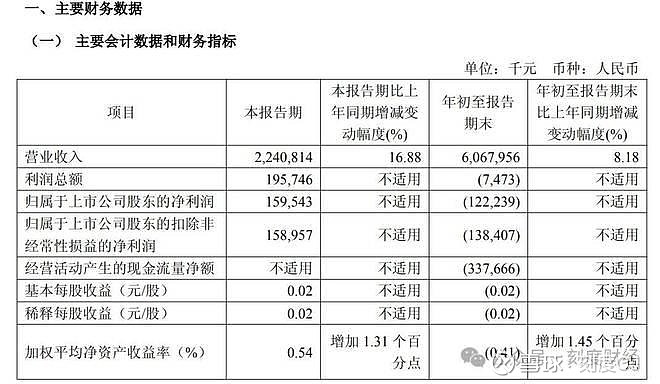 10月31日洪城转债下跌0.84%，转股溢价率8.18%