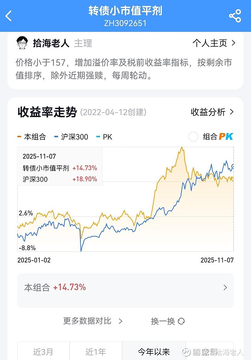 10月31日天业转债下跌0.01%，转股溢价率43.11%