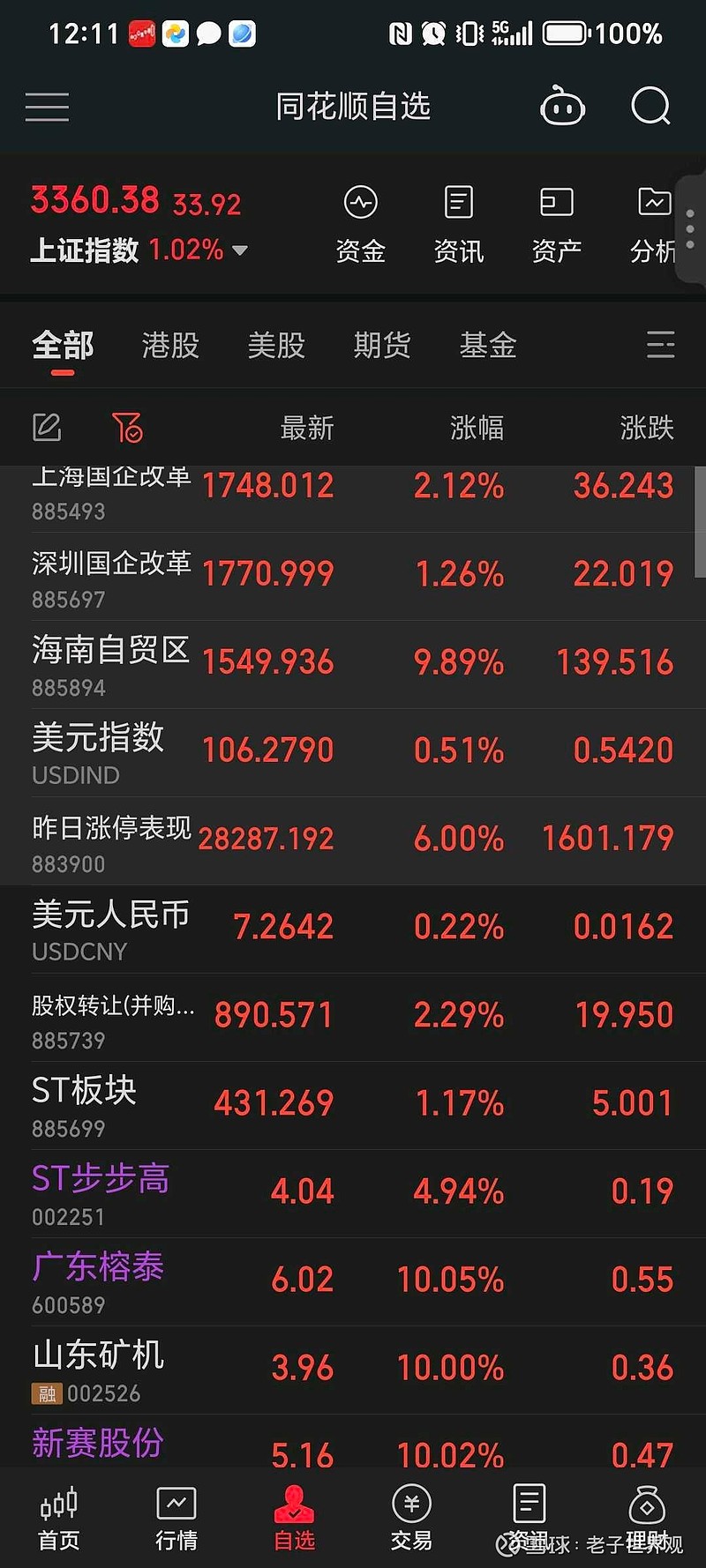 10月31日芳源转债上涨0.34%,转股溢价率156.31%