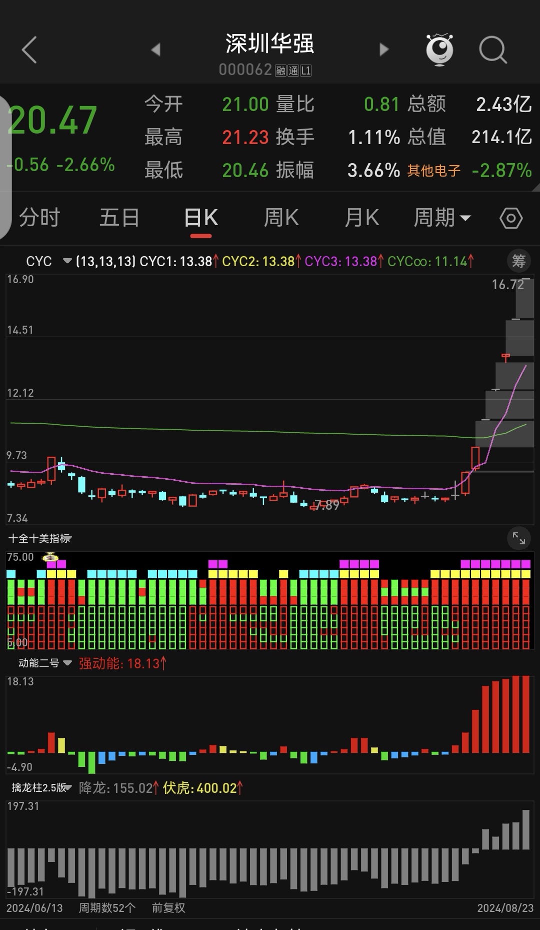 10月31日南航转债上涨0.37%,转股溢价率19.99%