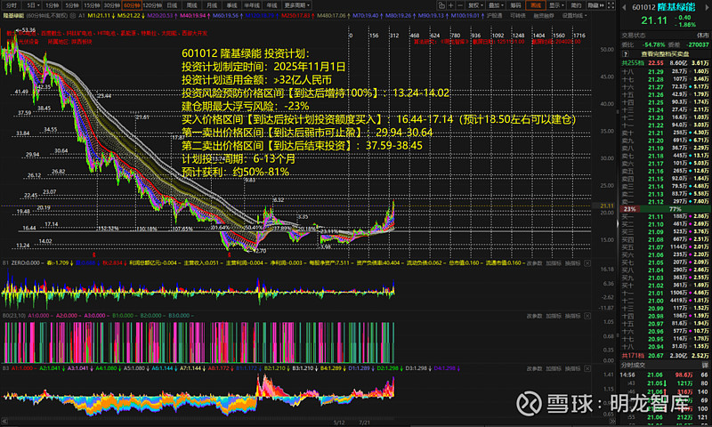 11月13日嘉泽转债下跌1.33%,转股溢价率16.44%