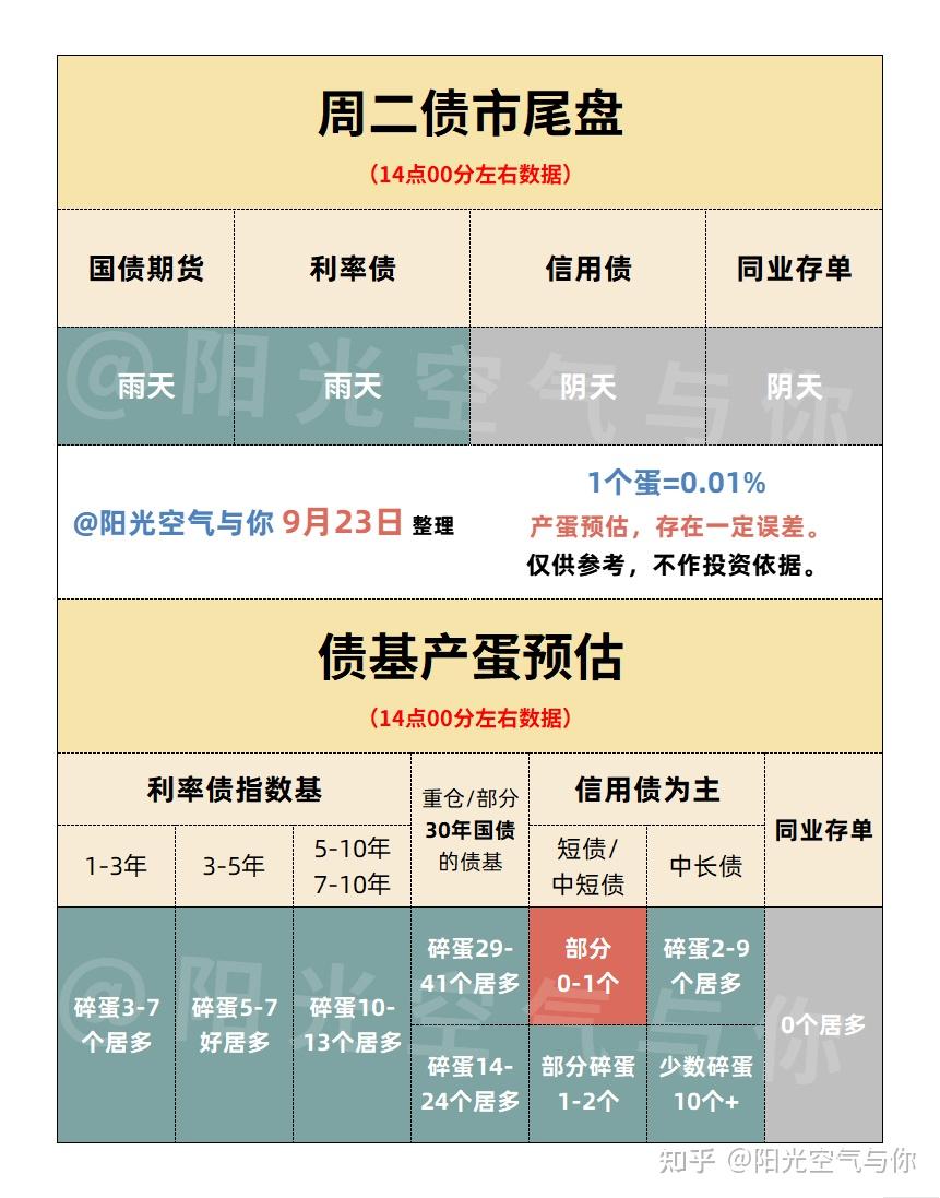 11月4日洪城转债上涨0.73%,转股溢价率8.38%