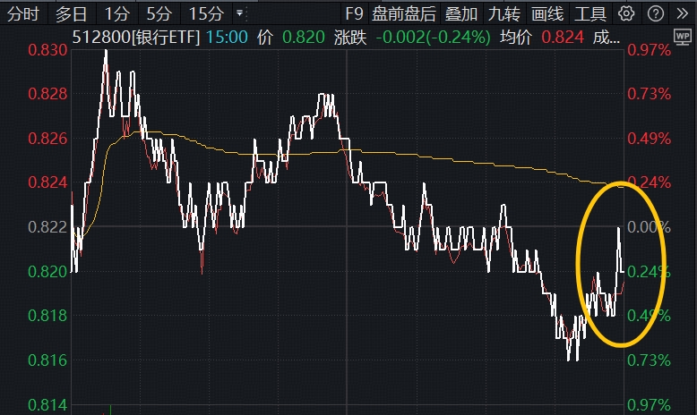 11月4日洪城转债上涨0.73%，转股溢价率8.38%