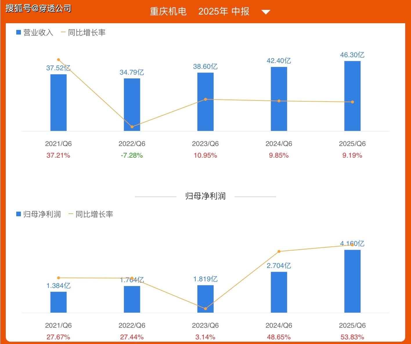 “新陈代谢”持续 今年以来超30家港股公司退市