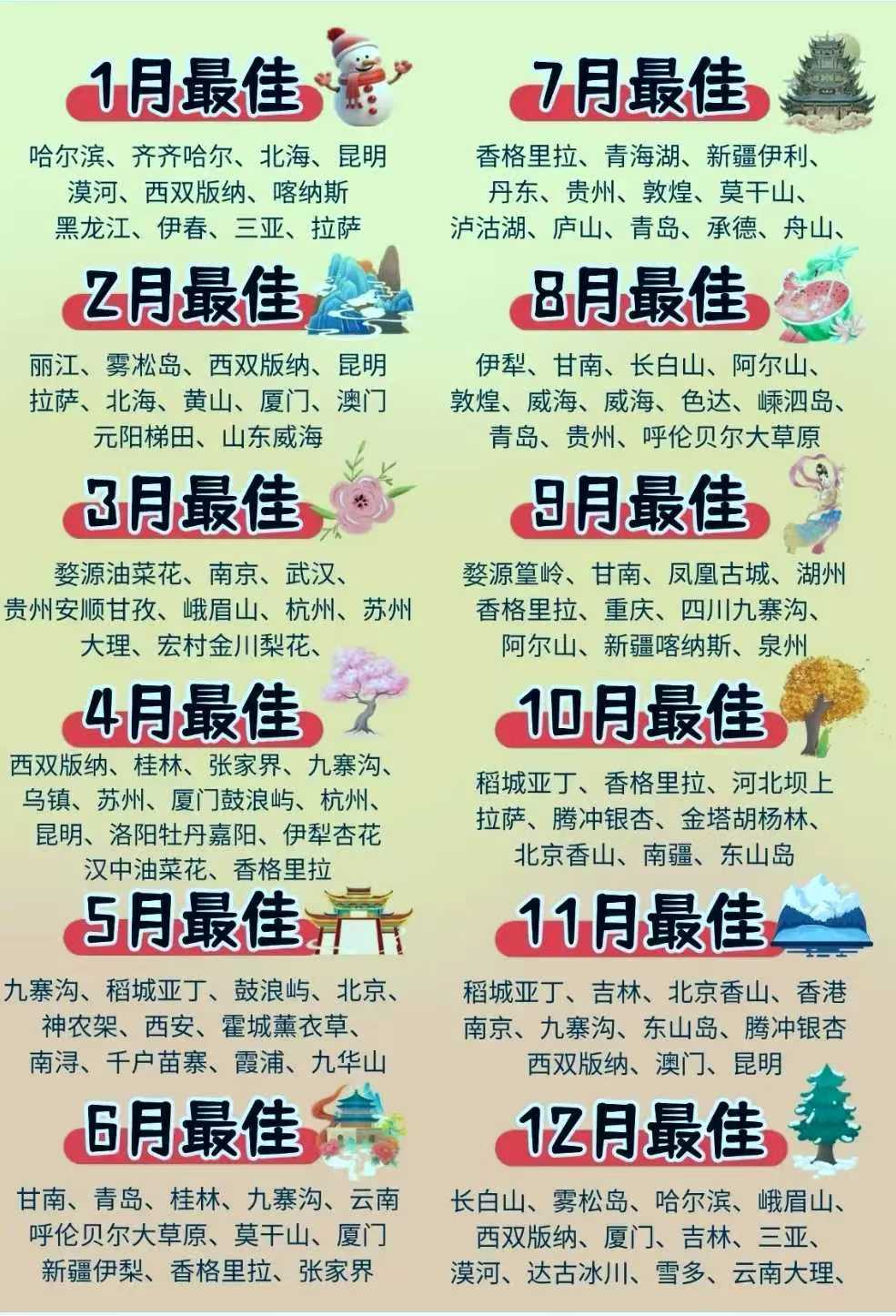 中秋国庆旅游热致多景点限流，现存景区相关企业超48万家