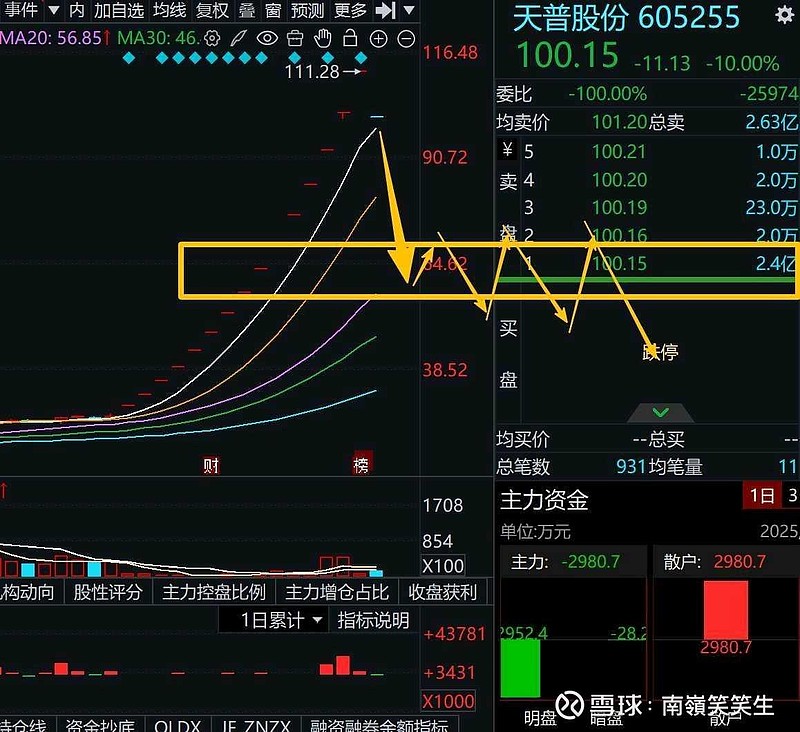 中昊芯英对天普股份的控股拼图进入“最后一公里” 拟8亿锚定25%股权