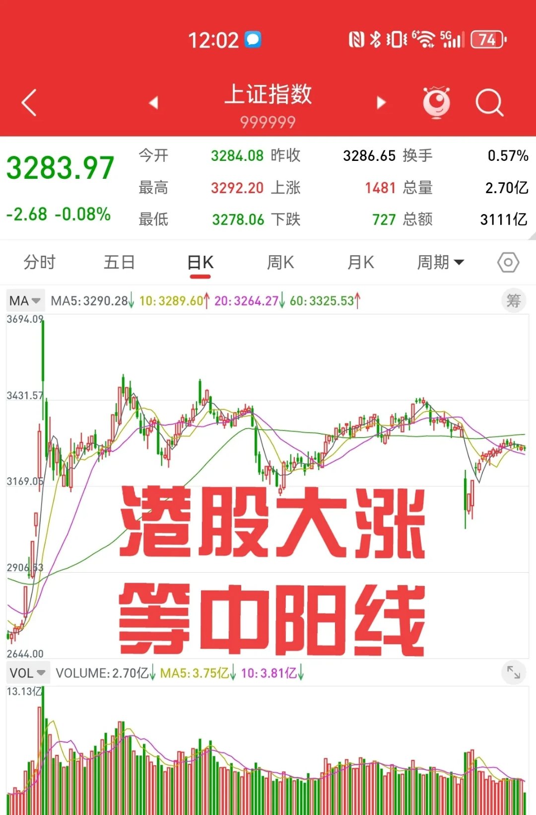 上期所:将调整镍等期货交易保证金比例和涨跌停板幅度