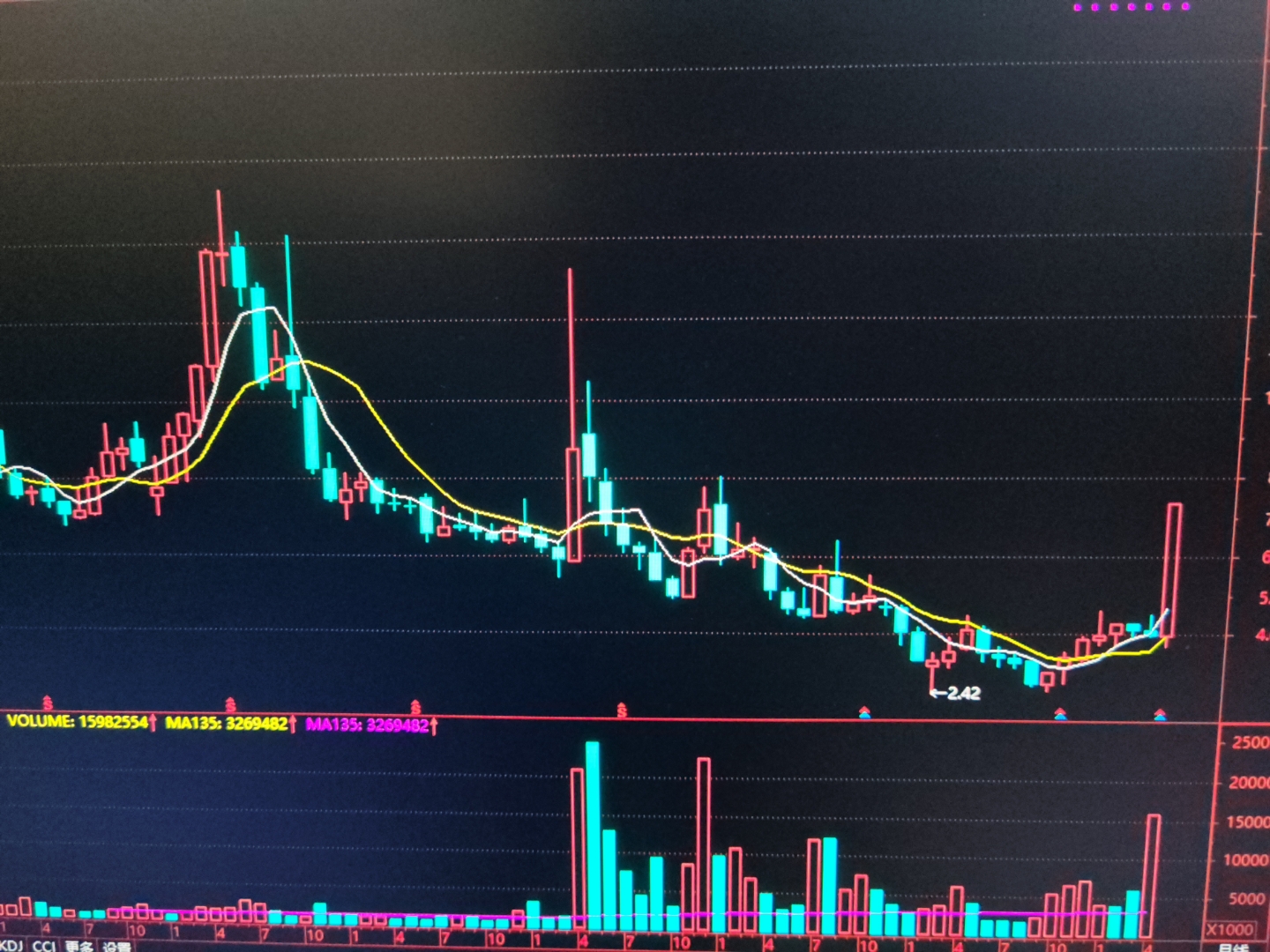 11月14日锂科转债下跌0.39%，转股溢价率107.15%