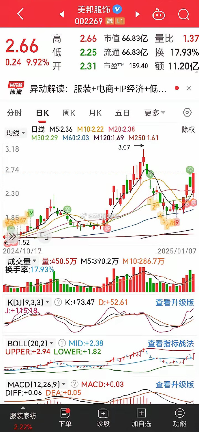 11月14日特纸转债下跌0.08%，转股溢价率41.28%