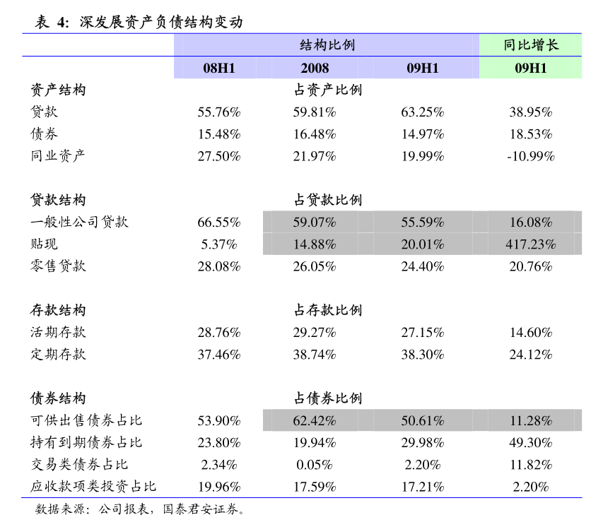 乔锋智能目标价涨幅超70%;上海瀚讯评级被调低|券商评级观察
