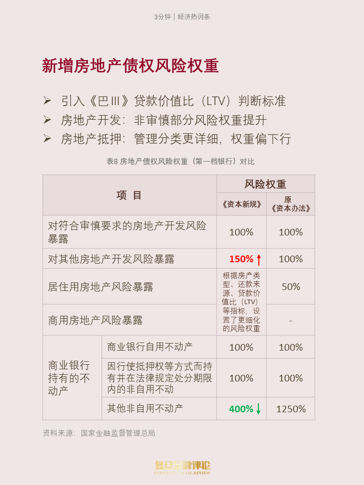 新华视点丨《住房租赁条例》施行两月,如何更好推动新规落地?