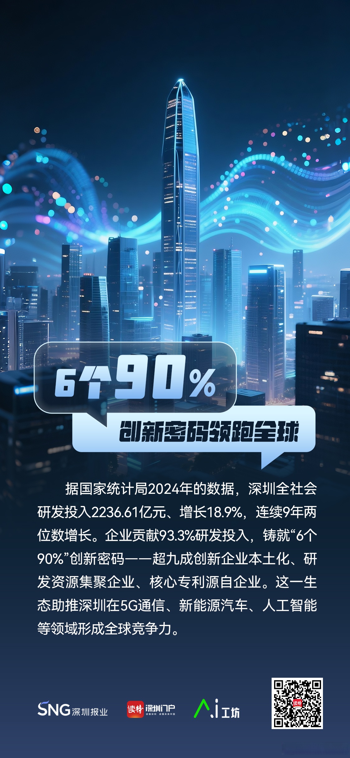 科创板开市六周年：企业“出海”硬科技竞逐全球价值链