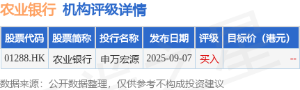 快手：三季度经营利润同比增长69.9% 可灵AI收入超3亿元