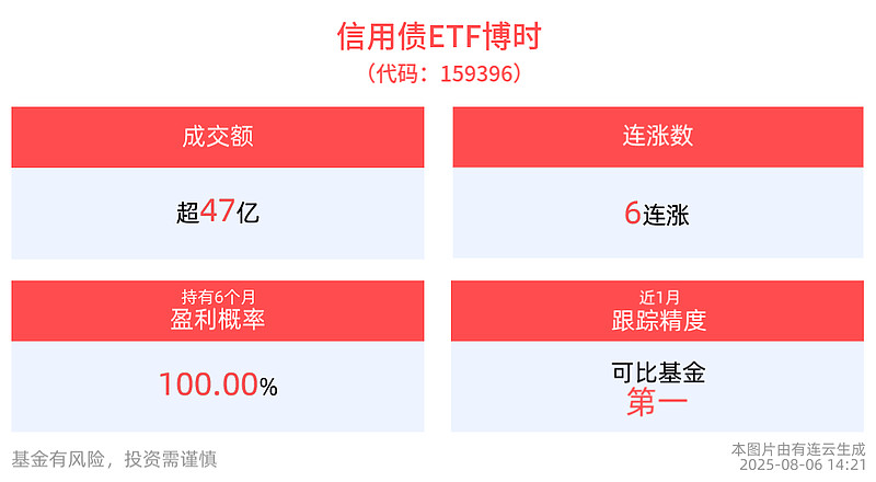 债市税收改革落地在即 机构配置逻辑迎来调整