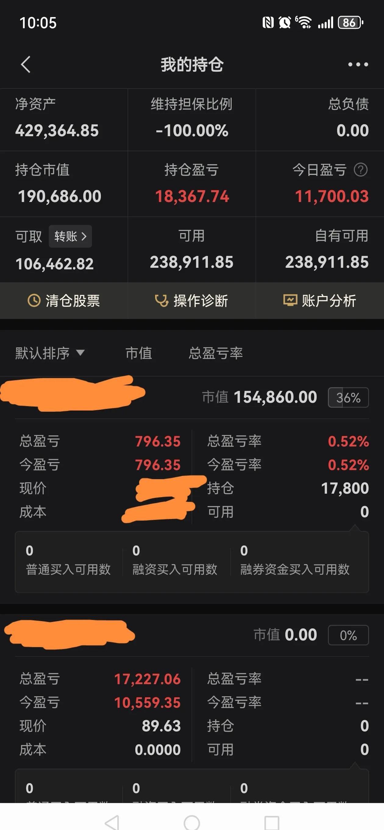 A股两融余额时隔十年站上2万亿元