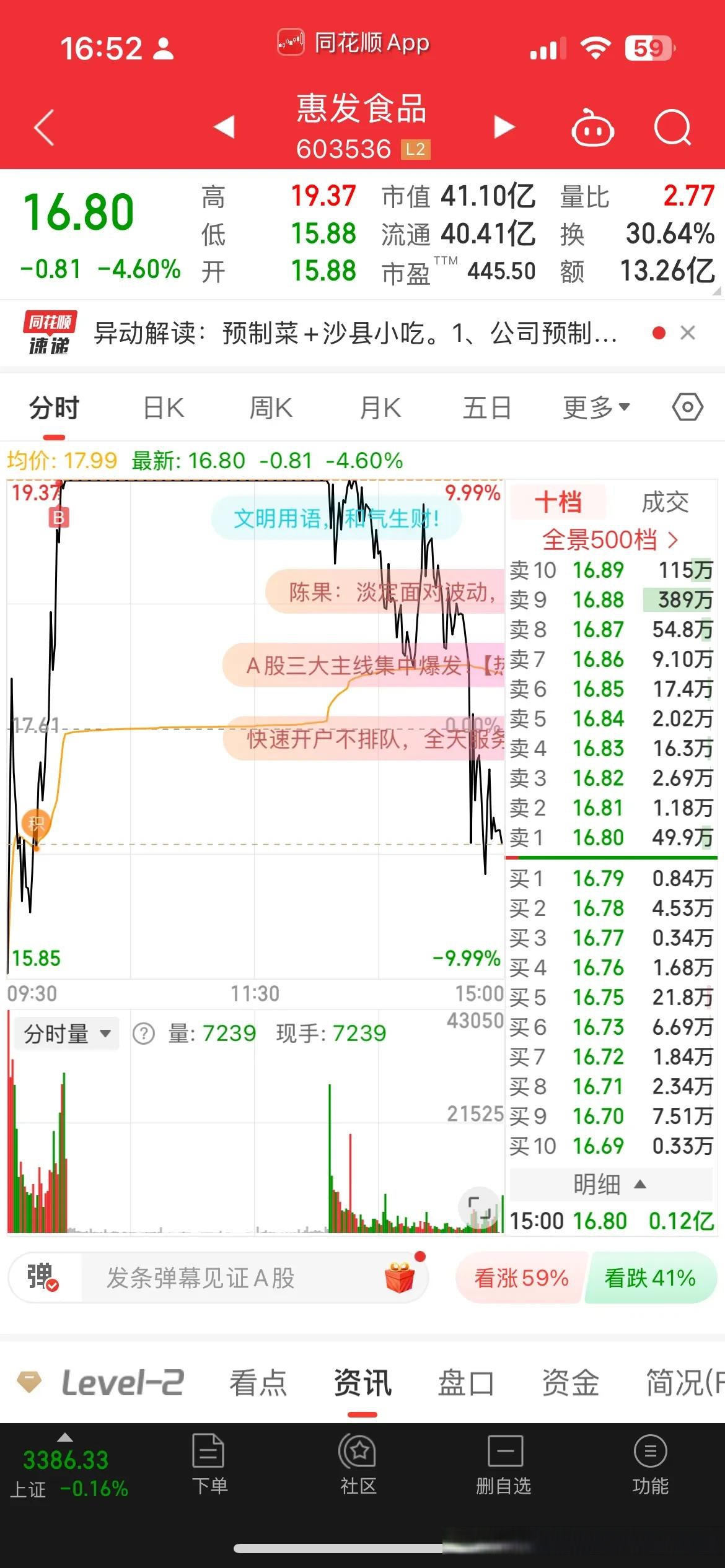 新能源汽车指数下跌0.82%，磷酸铁锂平均报价上涨500元/吨丨行业周报