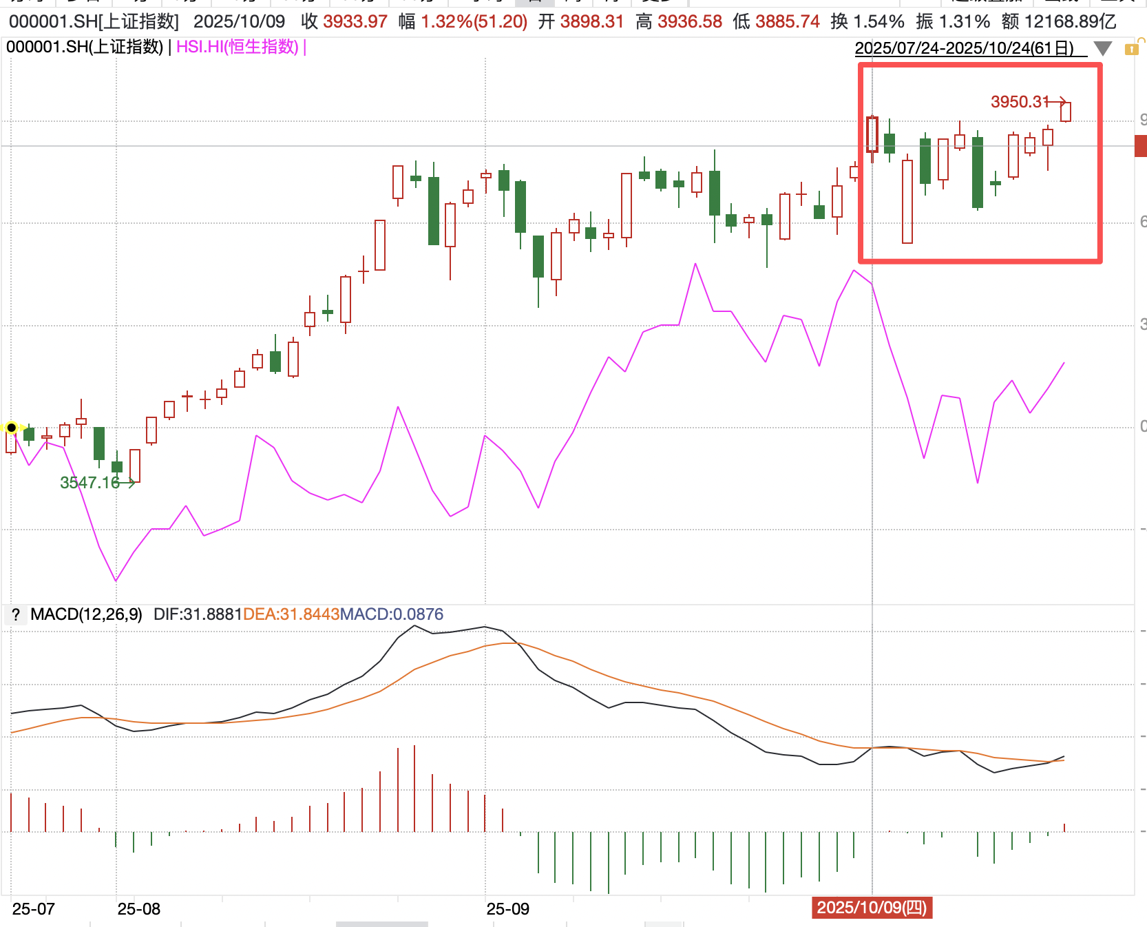公告速递：嘉实彭博国开债1-5年指数基金暂停机构投资者大额申购业务