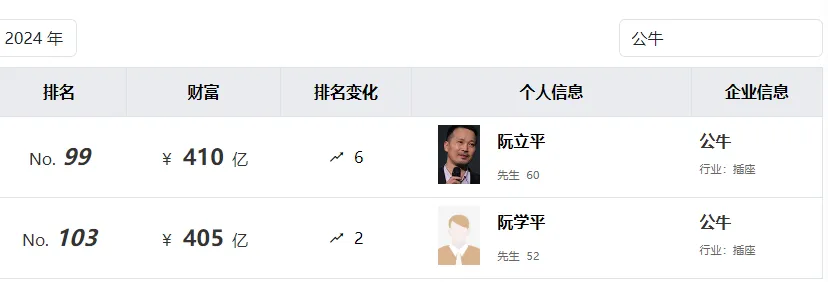 2.46亿资金抢筹航天发展，机构狂买德力佳（名单）丨龙虎榜