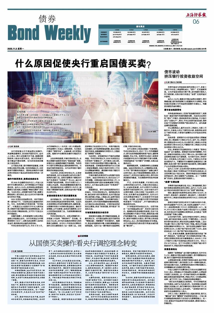 国债密集发行 积极财政政策持续发力