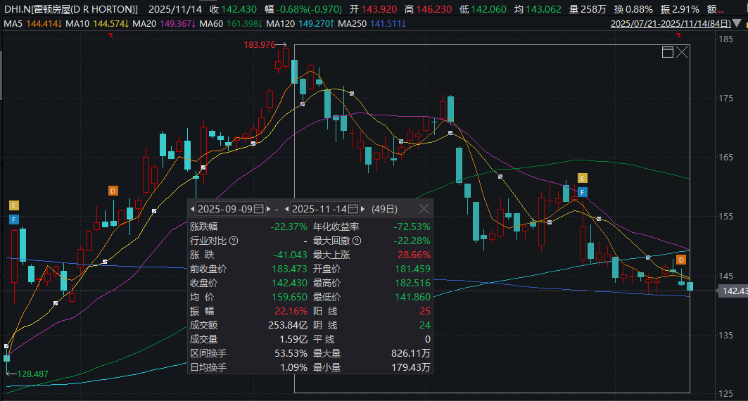 调整就是机会！节后机构大动作调仓，行业主题ETF被爆买，这三只更是疯狂吸金超20亿元