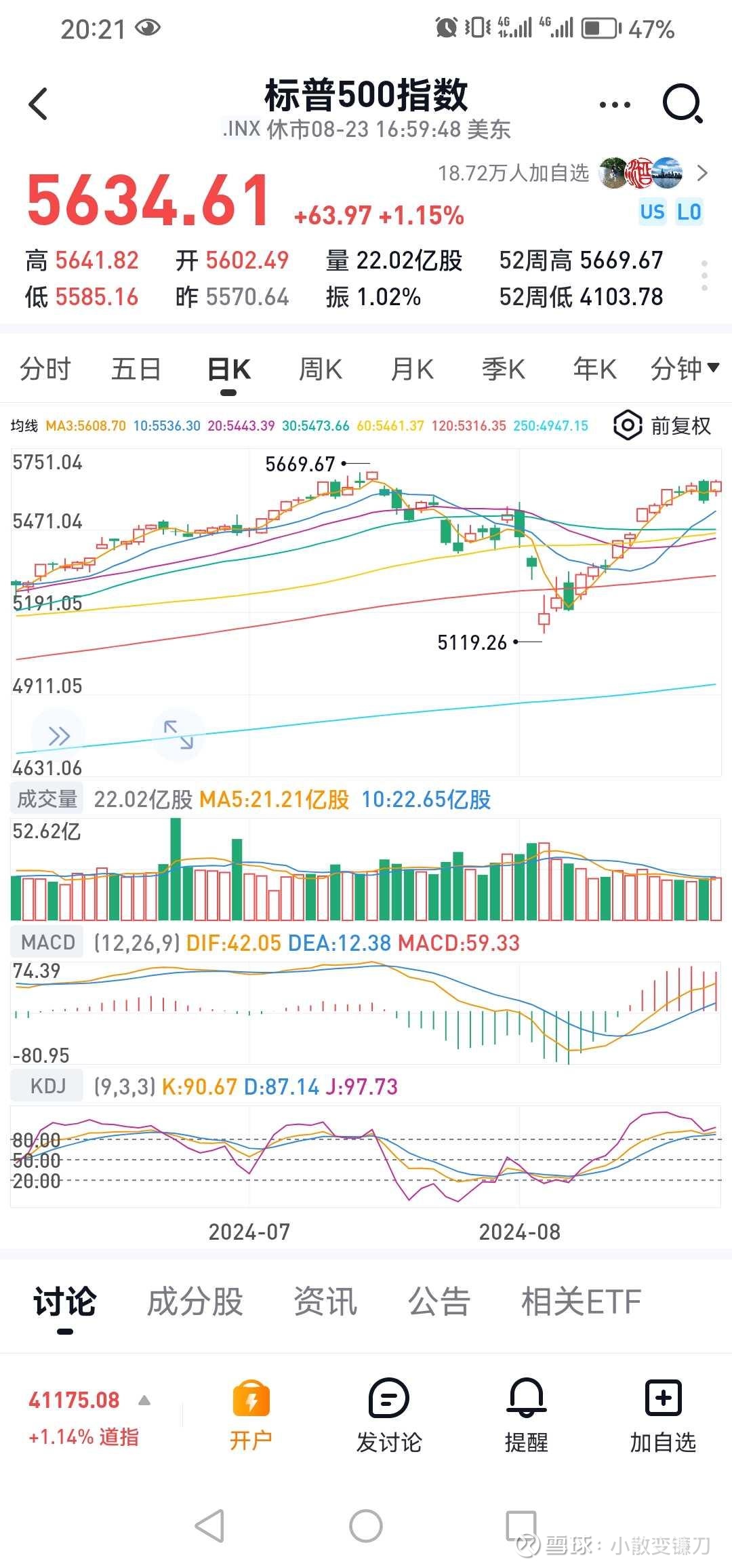 共享基经丨同名ETF对比（十二）：人工智能ETF和大数据ETF，背后跟踪的指数有何区别？